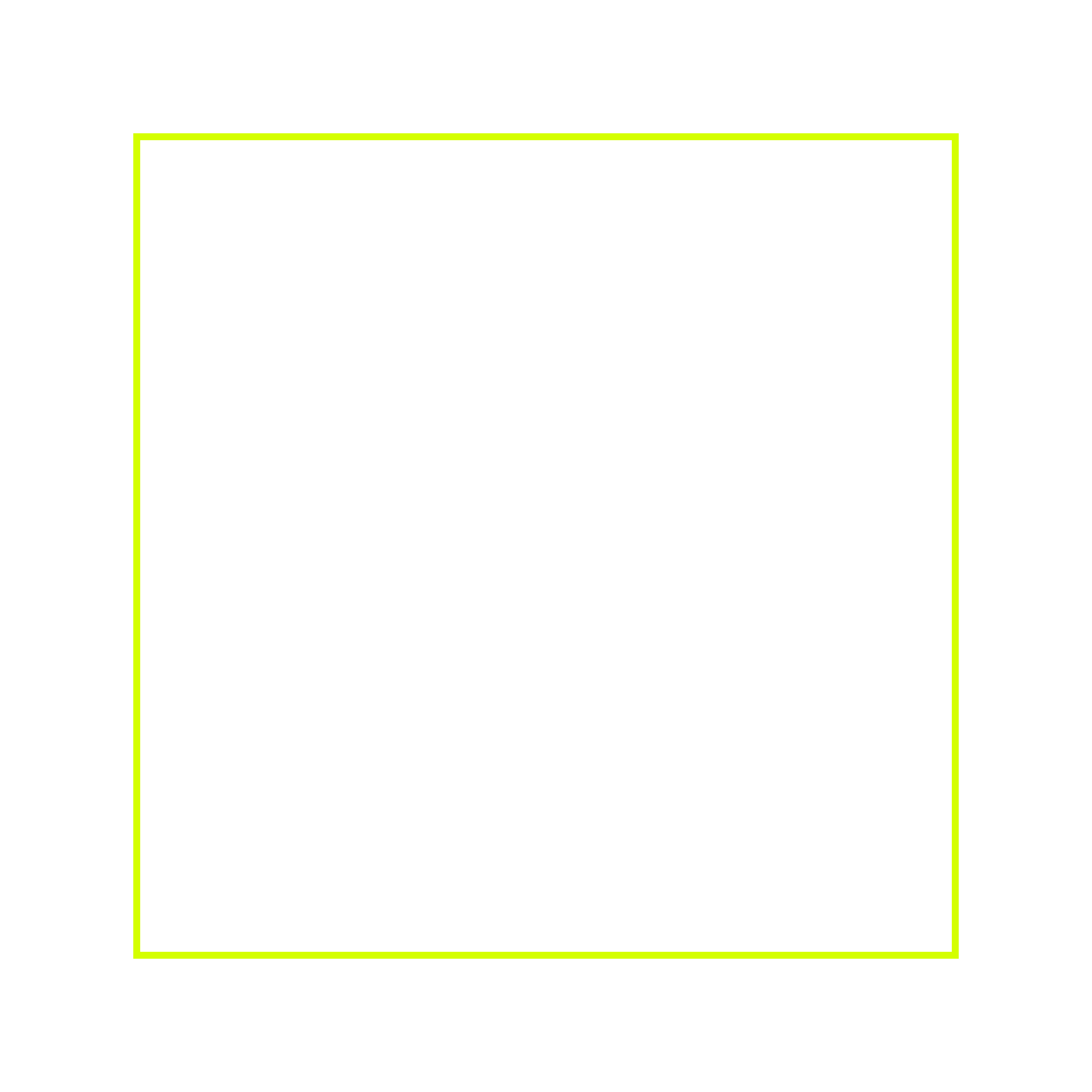 quadratisch